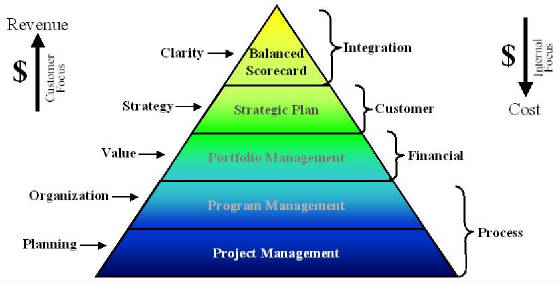 webassets/EctropyModel-web.jpg